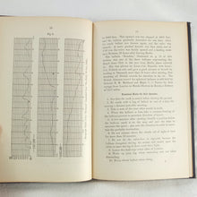 Theory of Ballooning (1918)