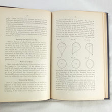 Theory of Ballooning (1918)