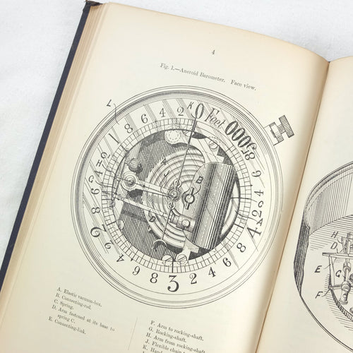 Theory of Ballooning (1918) Griffith Brewer