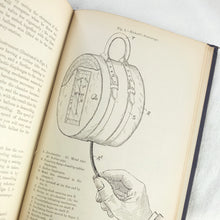 Theory of Ballooning (1918) Griffith Brewer