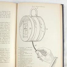 Theory of Ballooning (1918)