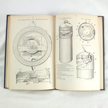 Theory of Ballooning (1918)