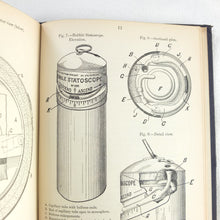 Theory of Ballooning (1918)