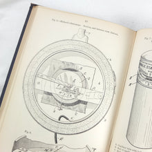 Theory of Ballooning (1918)