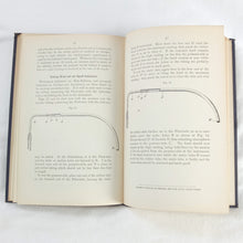 Theory of Ballooning (1918)