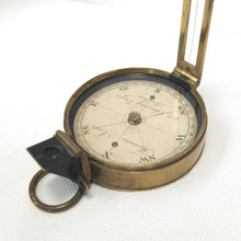 Thomas Jones Schmalcalder Compass c.1826