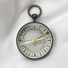 Henry Thurlow Transparent Compass c.1881