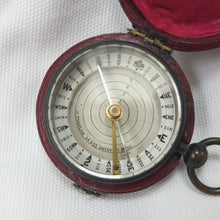 Henry Thurlow Transparent Compass c.1881