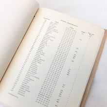 RAF Transport Command Route Book No. 1 - UK to Cairo (1944)