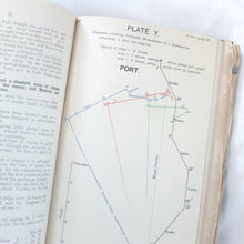 War Instructions for British Merchant Ships (1917)