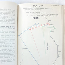 War Instructions for British Merchant Ships (1917)