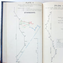 War Instructions for British Merchant Ships (1917)