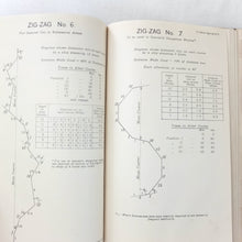 War Instructions for British Merchant Ships (1917)