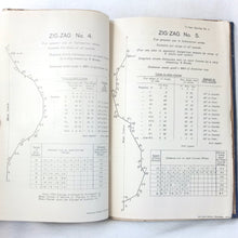 War Instructions for British Merchant Ships (1917)