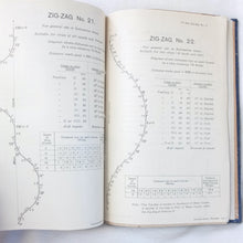 War Instructions for British Merchant Ships (1917)