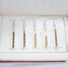 Text Book of Small Arms (1909)