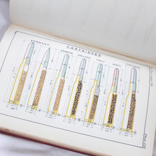 Text Book of Small Arms 1909 | Compass Library