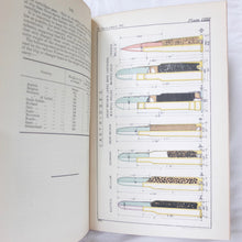 Text Book of Small Arms (1909)