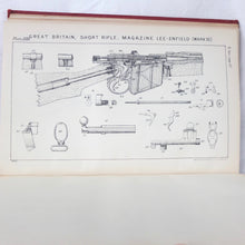 Text Book of Small Arms (1909)