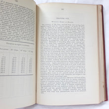 Text Book of Small Arms (1909)