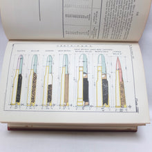 Text Book of Small Arms (1909)
