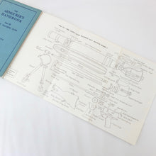 WW2 Armourer's Machine Gun Handbook (1943)