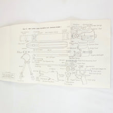 WW2 Armourer's Machine Gun Handbook (1943)
