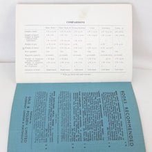 WW2 Armourer's Machine Gun Handbook (1943)