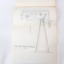 Armstrong  Whitworth Machine Gun Handbook (1926)