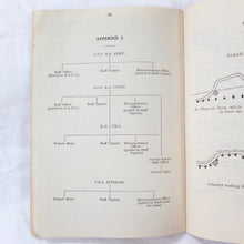 WW1 General Staff Artillery Manual (1917)