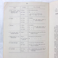 WW1 General Staff Artillery Manual (1917)