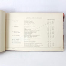 Secret RAF Bomber Command Targets Manual (1939)