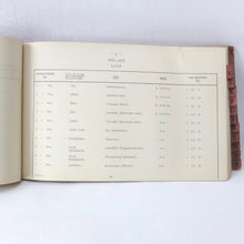 Secret RAF Bomber Command Targets Manual (1939)