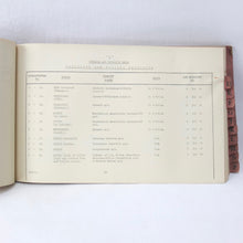 Secret RAF Bomber Command Targets Manual (1939)