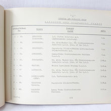 Secret RAF Bomber Command Targets Manual (1939)