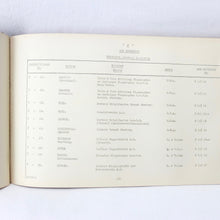 Secret RAF Bomber Command Targets Manual (1939)