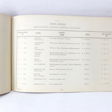 WW2 Secret RAF Bomber Command Manual (1939) | Bomb Targets