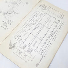 C47 Dakota Air Operations Manual (1945)