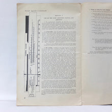 C47 Dakota Air Operations Manual (1945)