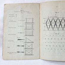 WW1 Mine Craters and Trenches Manual (1916)