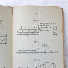 WW1 Mine Craters and Trenches Manual (1916)
