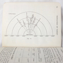 Field Gunnery Manual (1916)