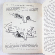 WW1 Field Gunnery Manual (1916) | Gun Position