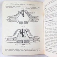 Field Gunnery Manual (1916)