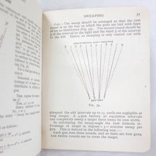 Field Gunnery Manual (1916)