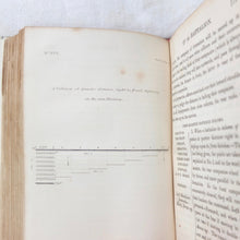 British Army Infantry Drill Handbook (1833)