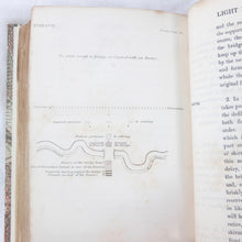 Field Exercise and Evolutions of the Army (1833) | Compass library