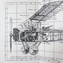 Jane's Pocket Aeronautical Dictionary (1918)