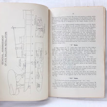 Air Ministry Kite balloon Manual (1921)