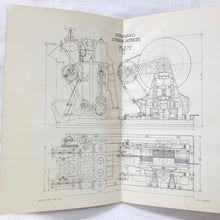 Air Ministry Kite balloon Manual (1921)